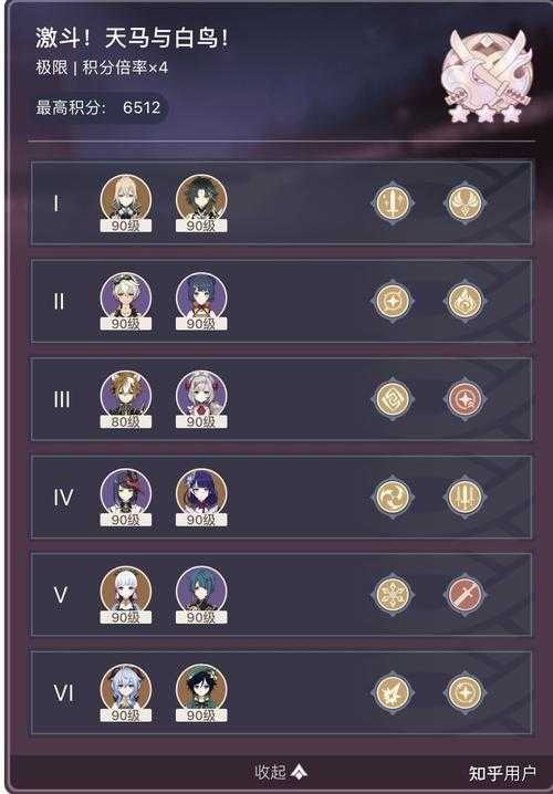 原神2.5版百人一揆真有那完美阵容搭配能轻松通关所有挑战吗？